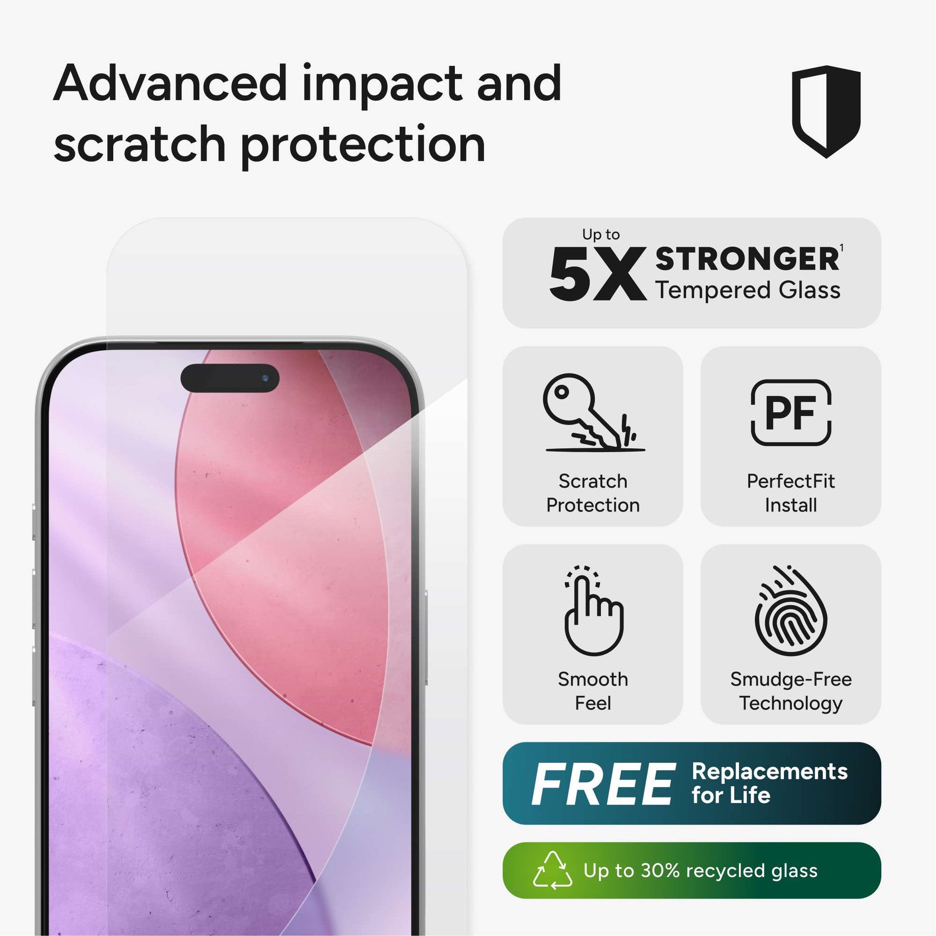 Glass 4-Way Clear Screen Protector