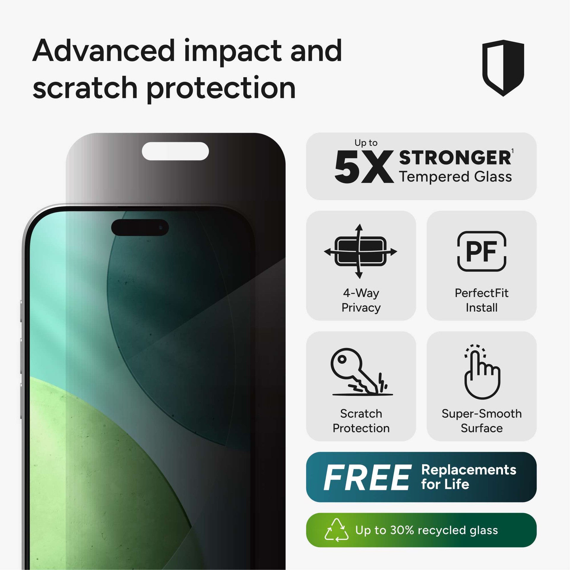 Glass 4-Way Privacy Screen Protector